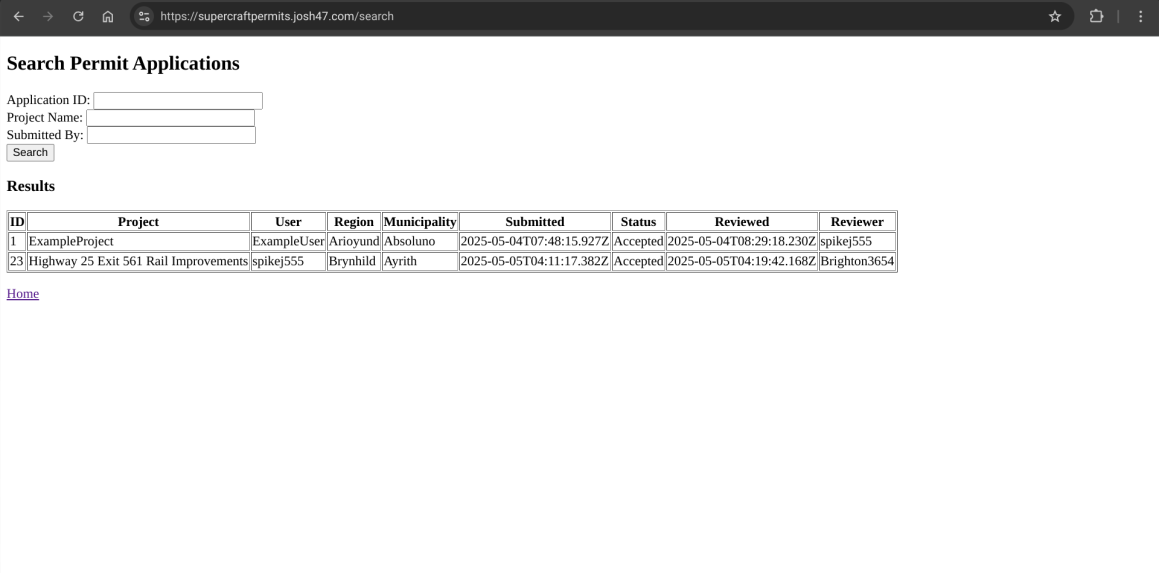 Version 0.1.0 of the Supercraft Permit System, looking like a website from the early 2000s.