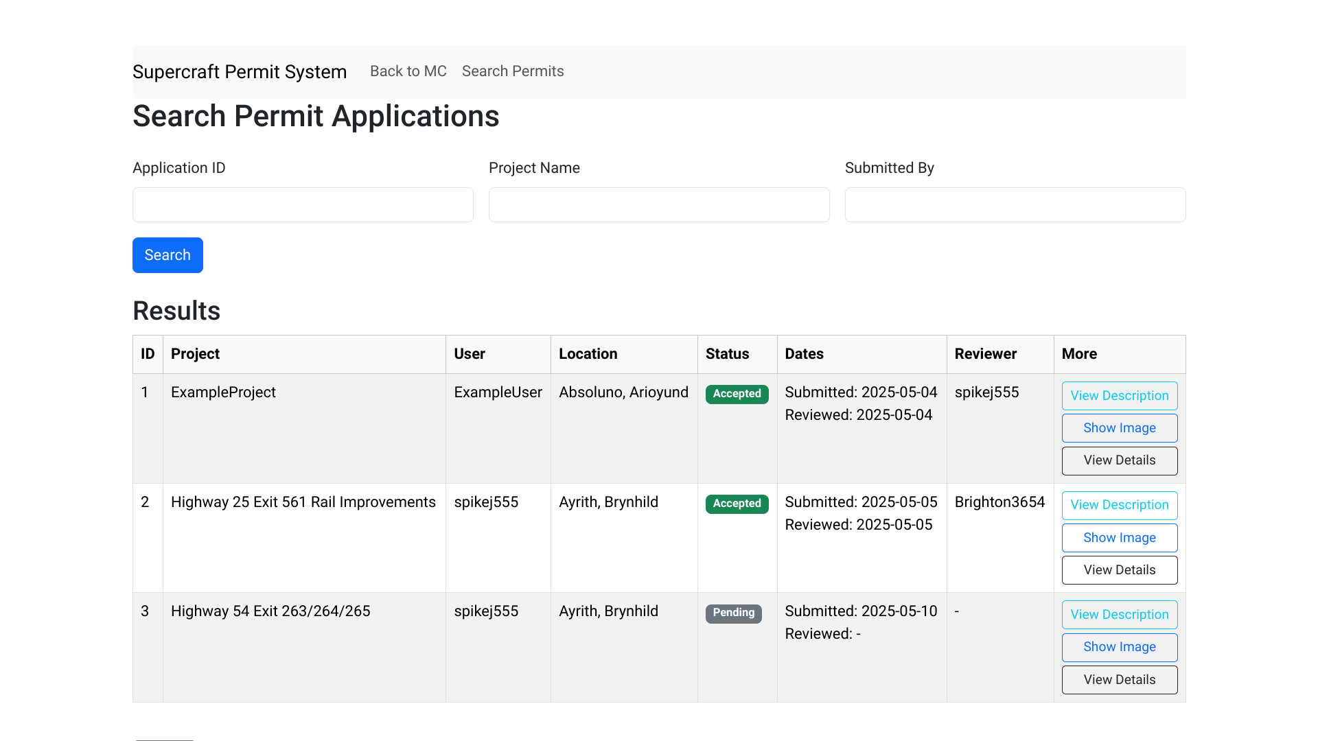 Supercraft Permit System Released